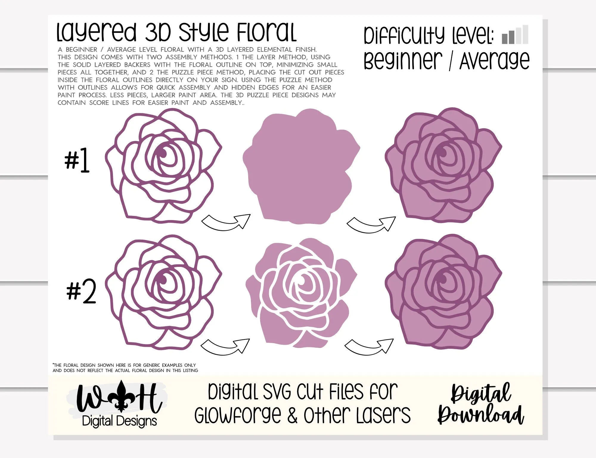 Stay Awhile Tropical Floral Summer Door Hanger Round - Sign Making and DIY Kits - Cut File For Glowforge Lasers - Digital SVG File