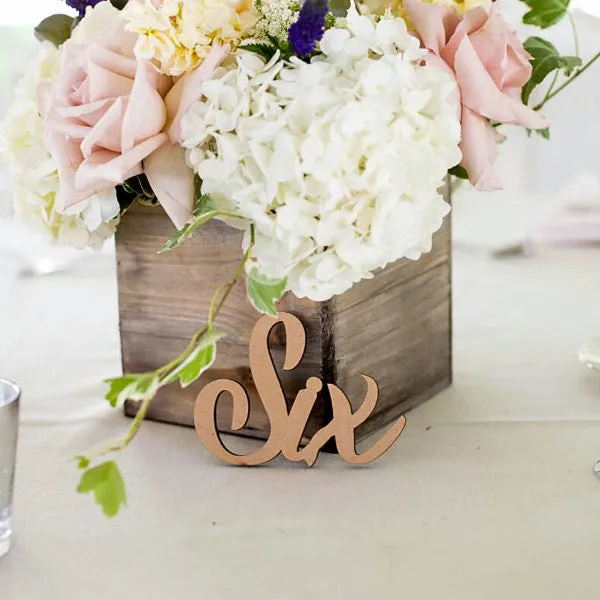 Word Table Number Word Signs
